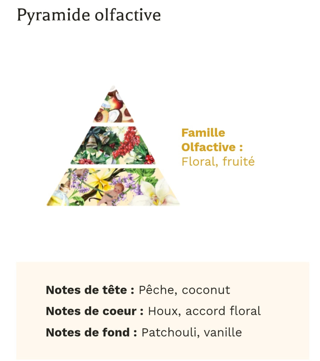 Bougie gourmande HOUX