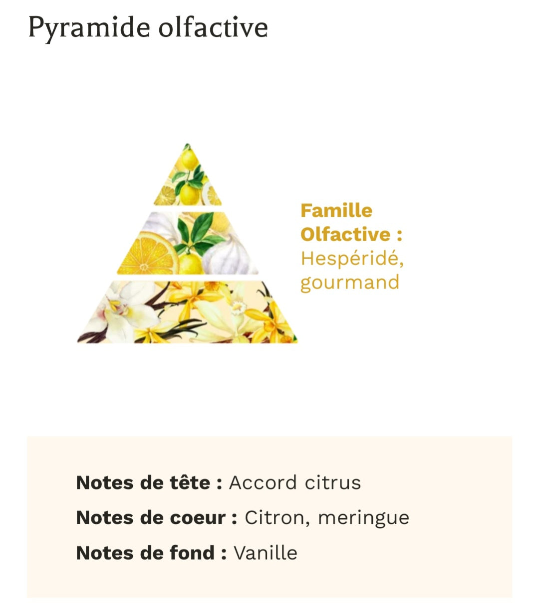 Bougie cupcake CITRON MERINGUE
