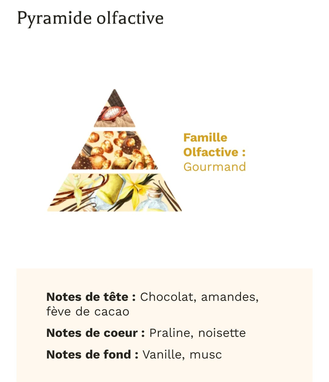 Bougie gourmande ROCHER PRALINÉ