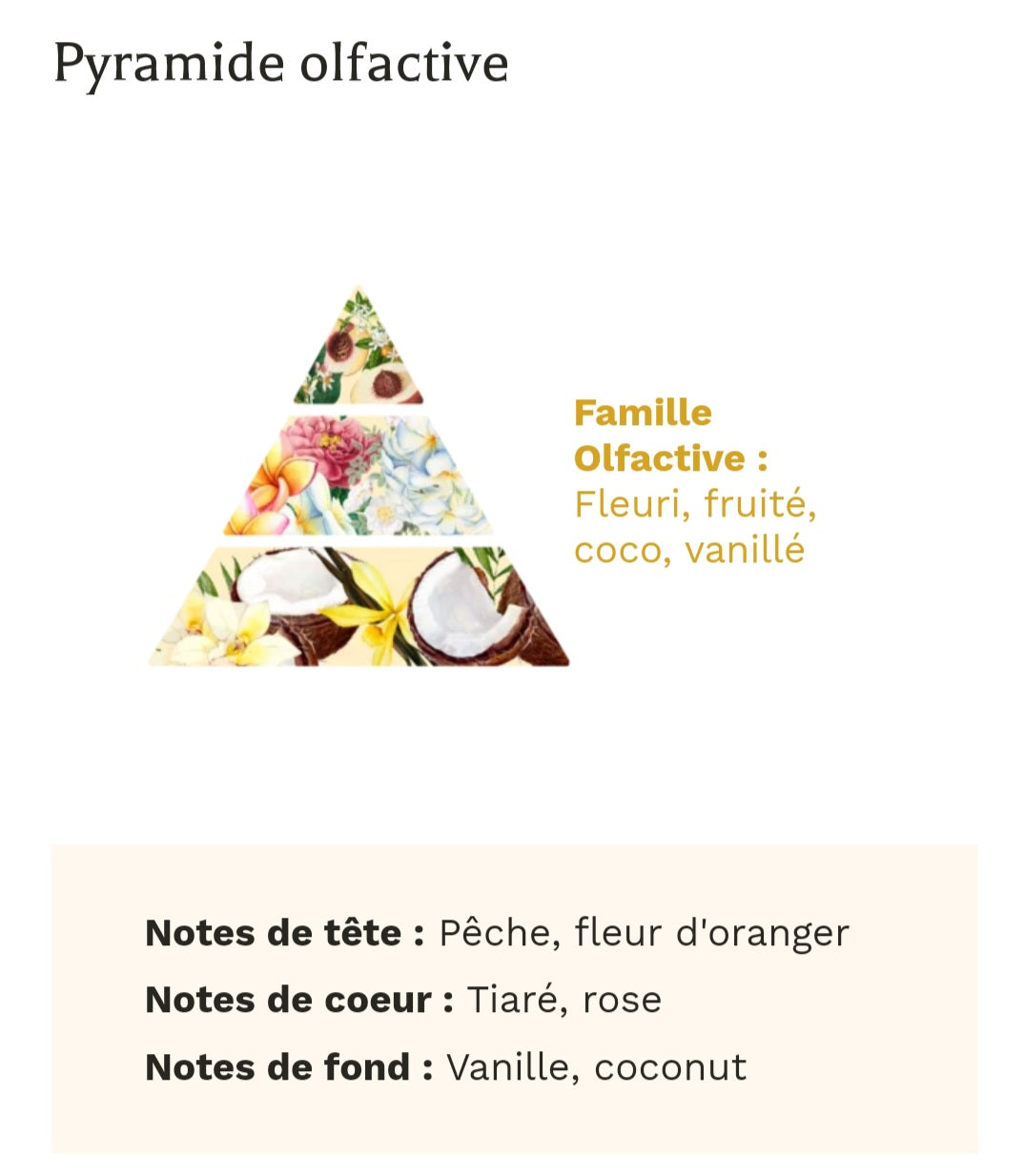 Bougie gourmande MONOI