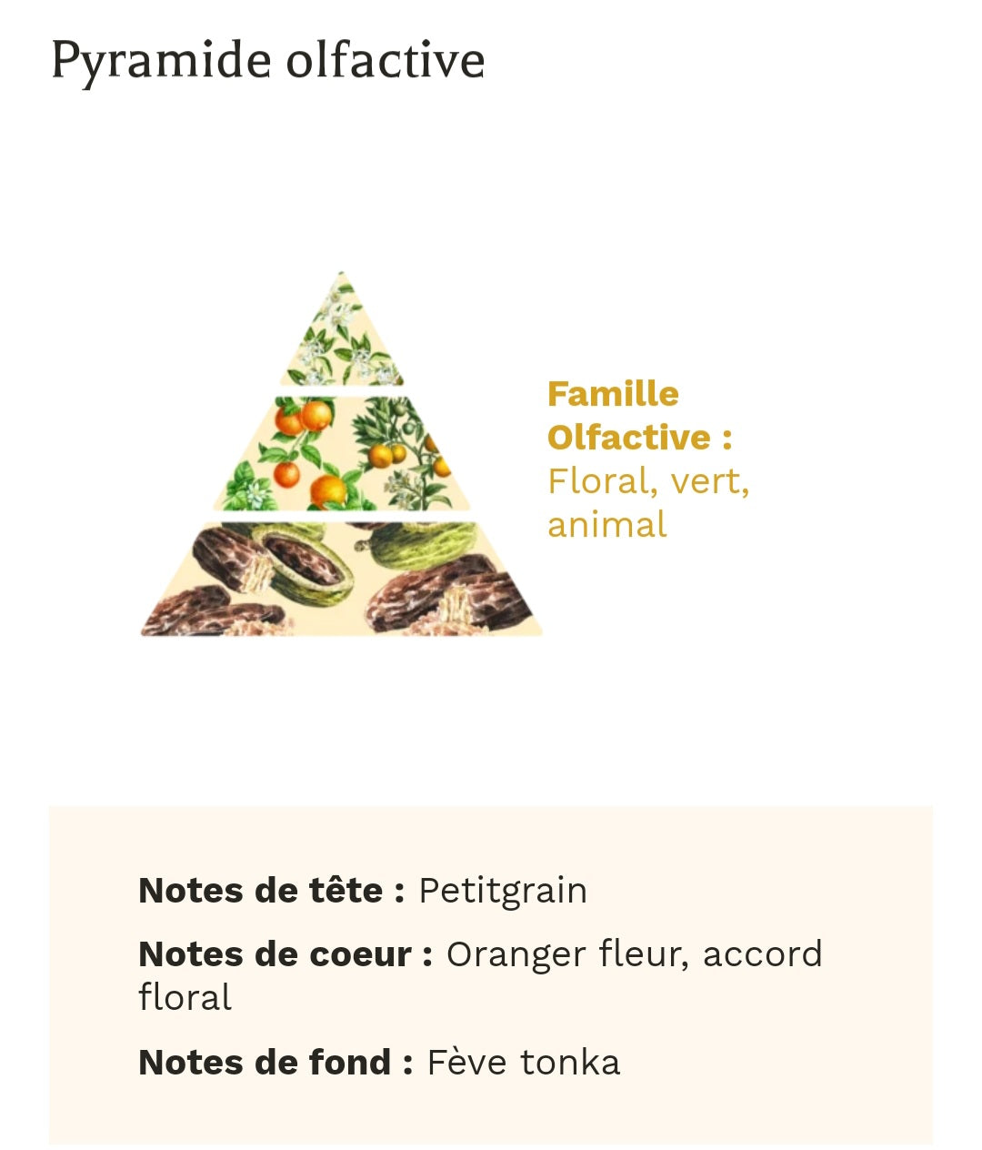 Fondant parfumé FLEUR D'ORANGER 10gr