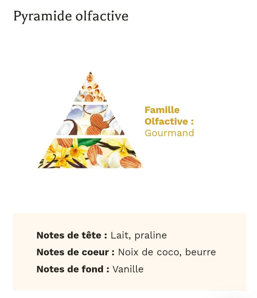 Fondant parfumé MADELEINE GOURMANDE 10gr
