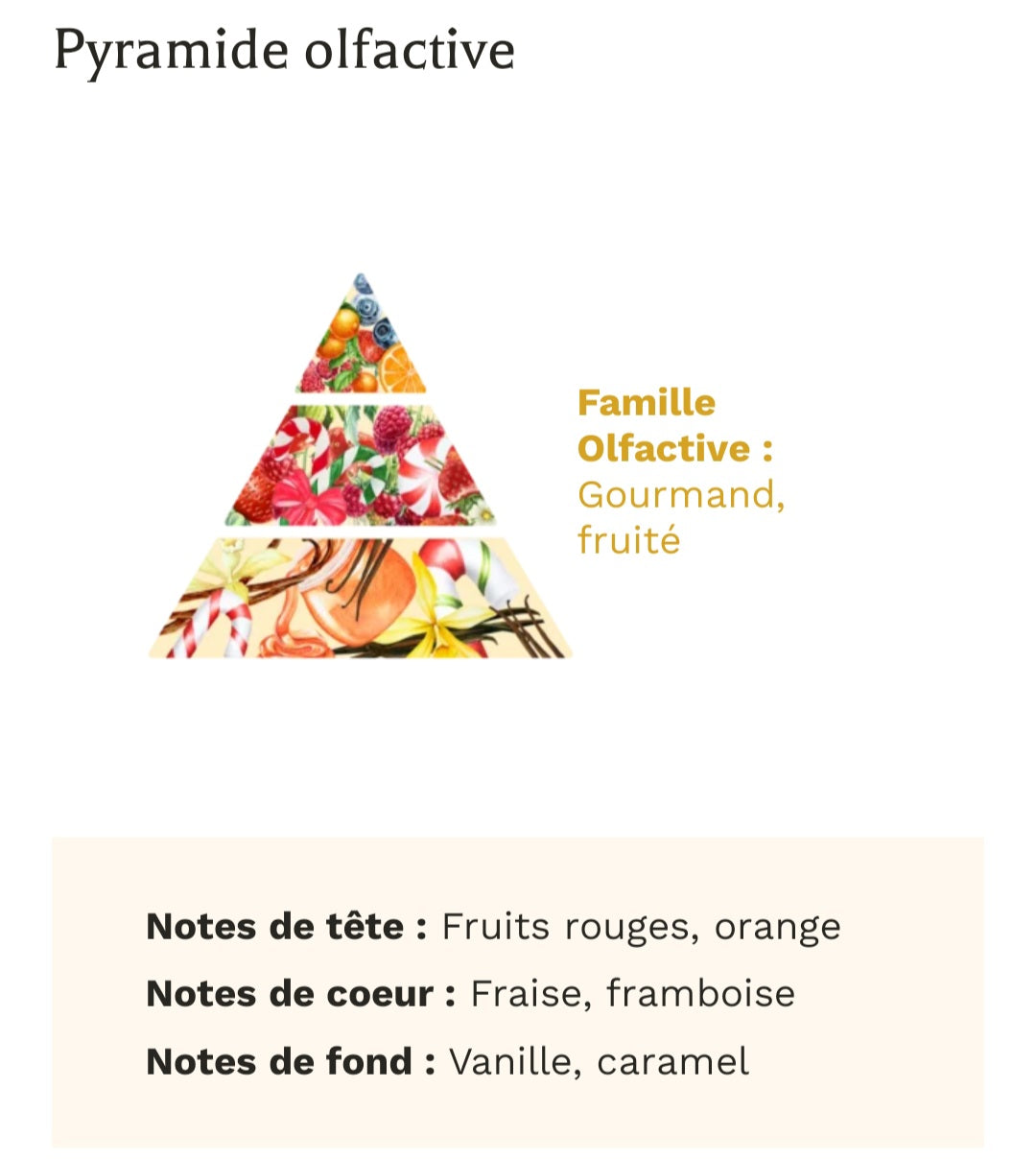 Bougie gourmande SUCRE D'ORGE