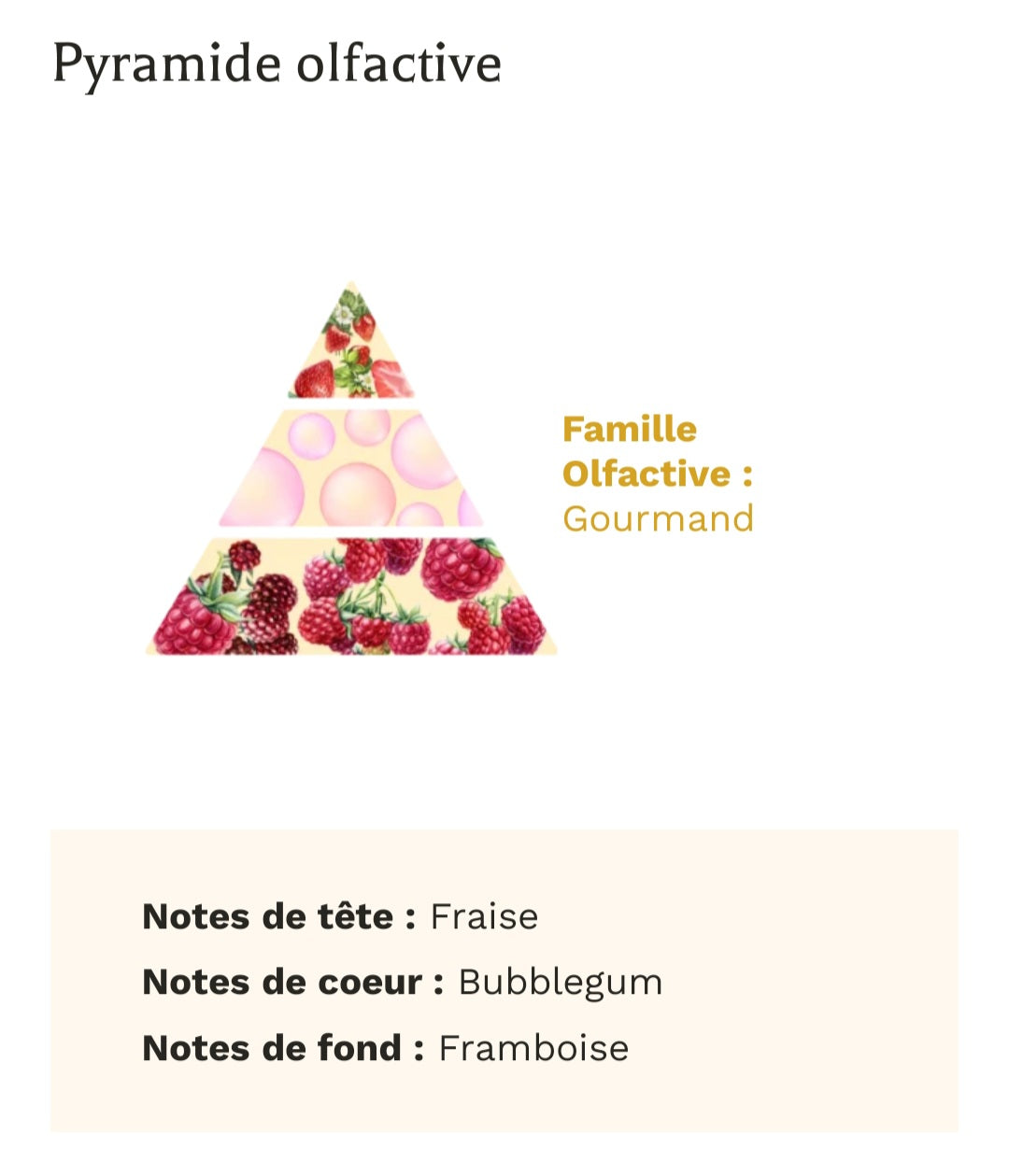 Bougie cupcake BUBBLEGUM