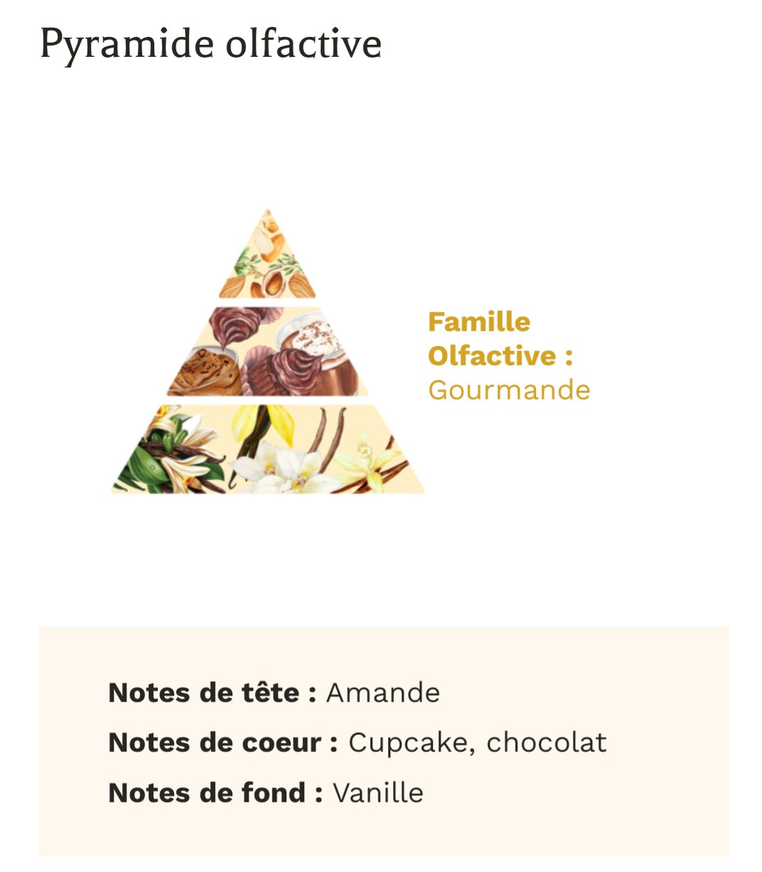 Bougie gourmande MOUSSE AU CHOCOLAT