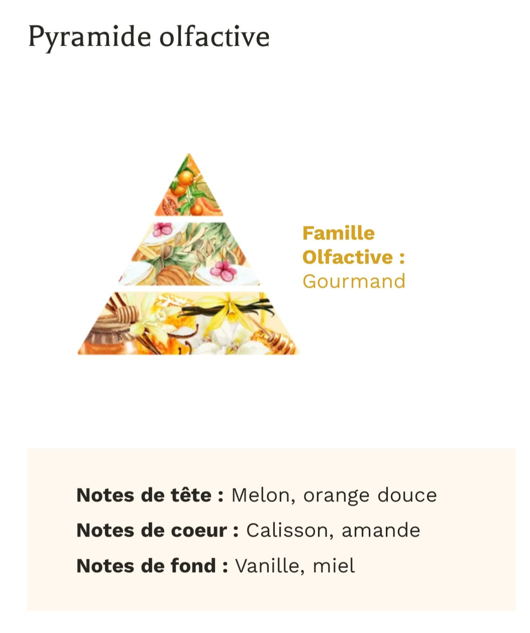 Bougie gourmande CALISSON