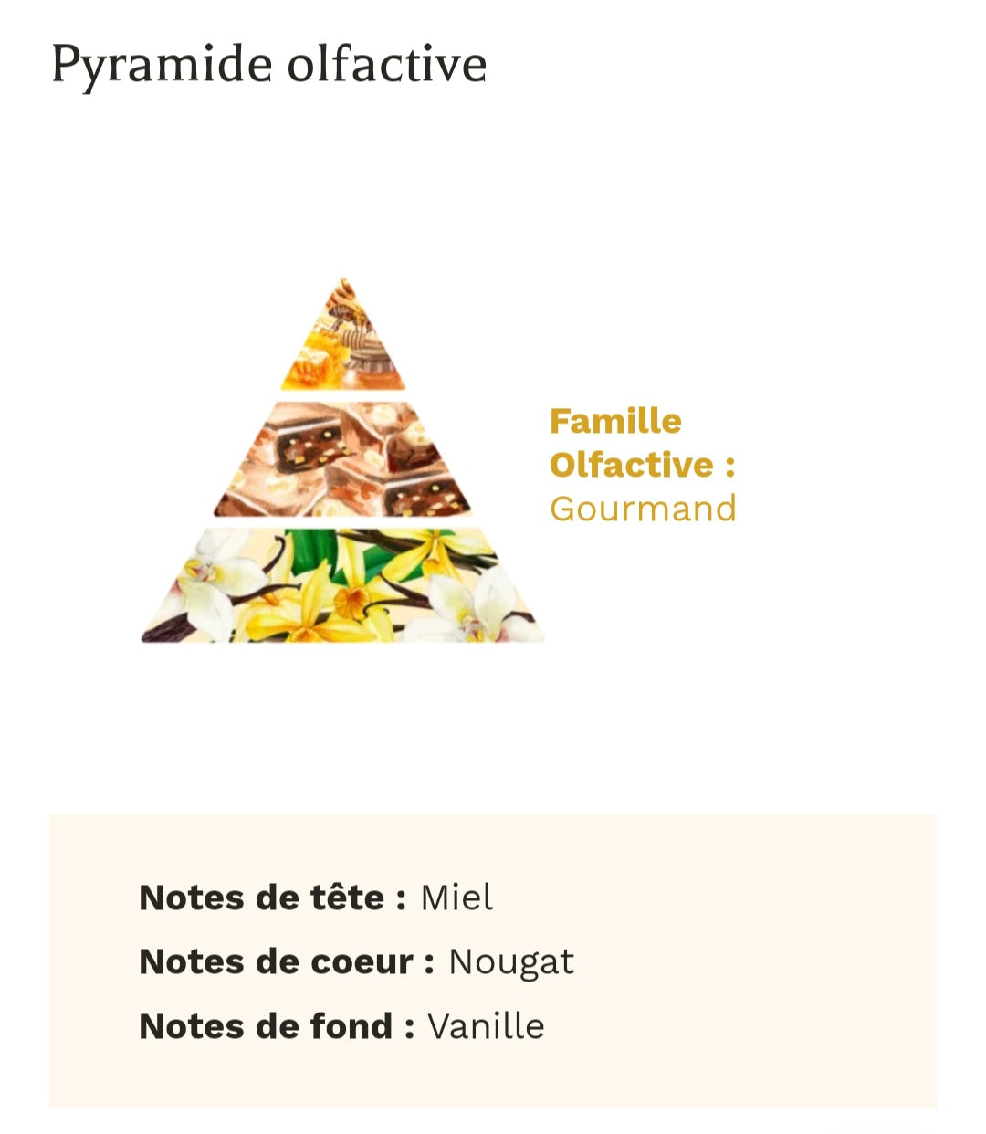 Bougie gourmande NOUGAT BLANC