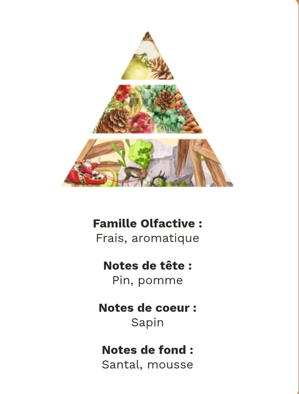 Bougie gourmande SAPIN DE NOËL